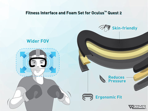 Fitness Facial Interface and Foam Set for Meta / Oculus Quest 2 (Dark Grey & Black)