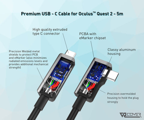 Buy Cable Oculus/Meta Quest link 5 Gbps USB 3.2 GEN1 5m USB-C/USB-C